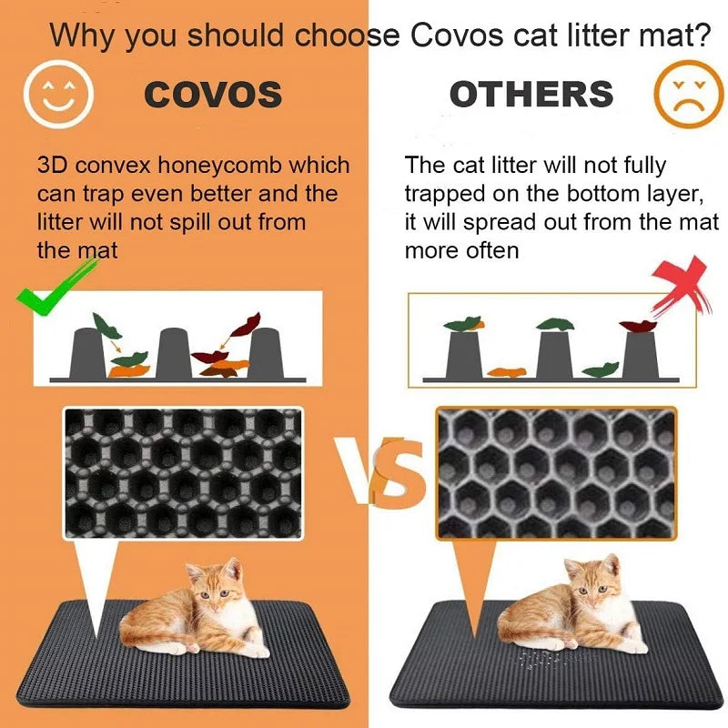 Die ultimative Katzenstreumatte