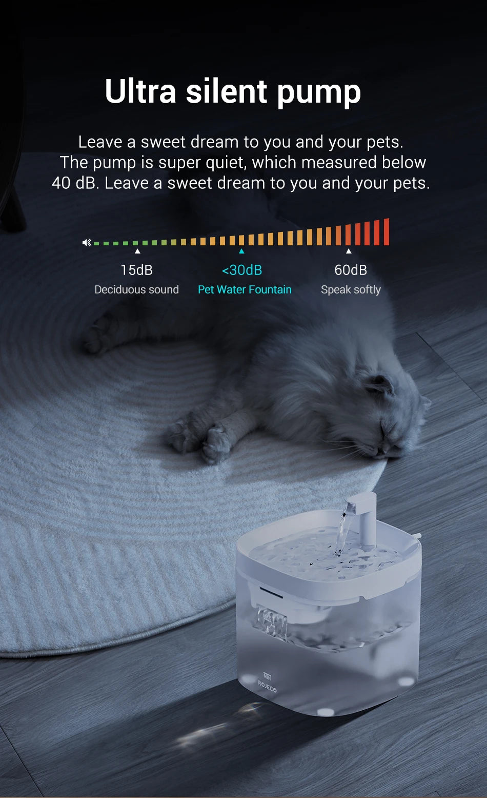 🐈💦  AquaFlow Haustier Fountain 💦🐕