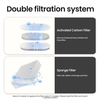 🐈💦  AquaFlow Haustier Fountain 💦🐕